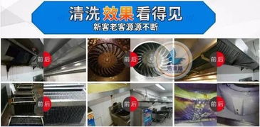 商業油煙機清洗 是真正的藍海市場還是行業幻象？清潔設備研發的機遇與挑戰